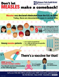 Don't Let Measles Make A Comeback - Delaware Public Health District